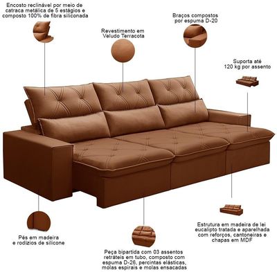 Sofá Retrátil Reclinável Para Sala 4 Lugares 290cm Aires F04 Veludo Terracota - Lyam Decor
