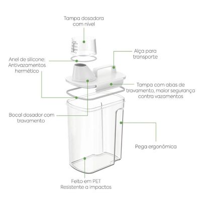Kit 2 Dispenser com Medidor 1,5L e 3,9L Porta Sabão Amaciante Organizador Lavanderia Coza New Retrô