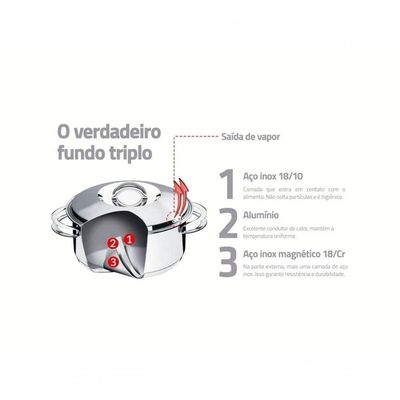 Panela Tramontina Solar 14cm Em Aço Inox