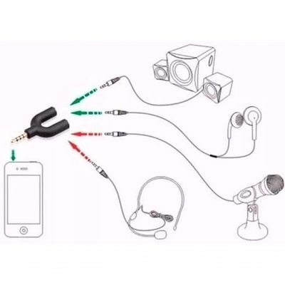 Adaptador (Fone E Microfone) P3 X P2 - Preto
