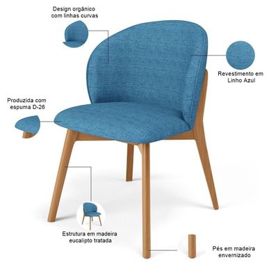 Kit 05 Cadeiras De Jantar E Estar Living Estofada Mia L02 Linho Azul - Lyam Decor