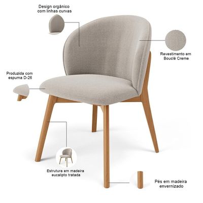 Kit 05 Cadeiras De Jantar E Estar Living Estofada Mia L02 Bouclê Creme - Lyam Decor