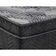 Cama Box E Colchão Iso Superpocket – Solteirão (108x198) - Ortobom