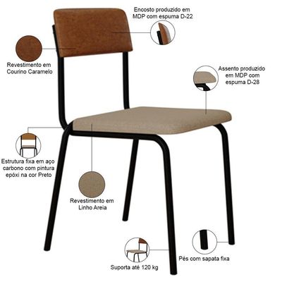 Kit 02 Cadeiras Estofada Para Sala De Jantar Sense Preto C01 Linho Areia Courino Caramelo - Lyam Decor