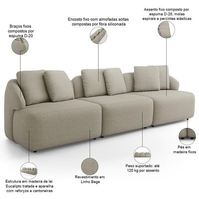 Sofá 4 Lugares Para Sala de Estar Living 294cm Arlo F04 Linho Bege - Lyam Decor