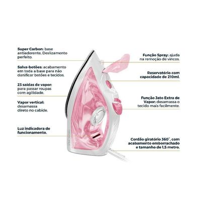 Ferro De Passar A Vapor Britânia Rosa Vapor Extra BFVE01A 110V