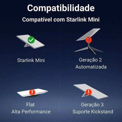 Cabo Carregador 2Mts Veicular Adaptador 3 Em 1 Starlink Mini