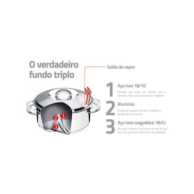 Frigideira Tramontina Solar 3,3 Litros Em Aço Inox Fundo Triplo