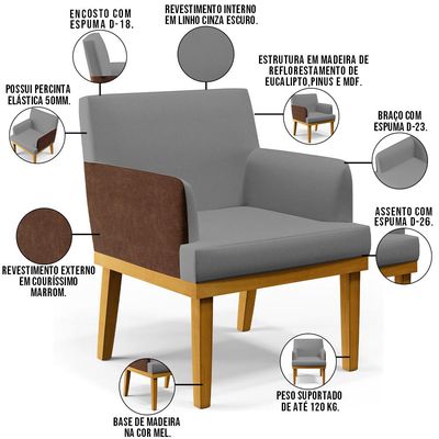 Kit 3 Poltronas Decorativas Sala Estar Beatriz W01 Linho Cinza Escuro Couríssimo Marrom - Lyam Decor