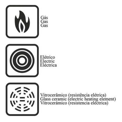Jogo De Panelas Tramontina Turim Antiaderente 7 Peças Vermelho