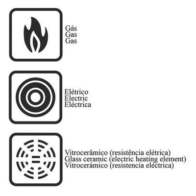 Jogo De Panelas Tramontina Turim Antiaderente 5 Peças Vermelho