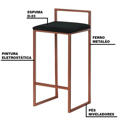 Kit 2 Banqueta Decorativa Selena Base Bronze Veludo Preto - Gran Belo