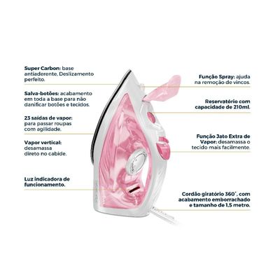 Ferro de Passar a Vapor Britânia Rosa Vapor Extra BFVE01A 127V