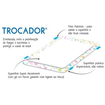 Kit Trocador Descartável Absorvente 4 Pacotes 40 Unidades