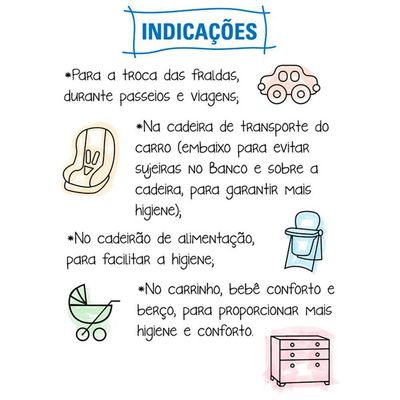 Kit Trocador Descartável Absorvente 4 Pacotes 40 Unidades