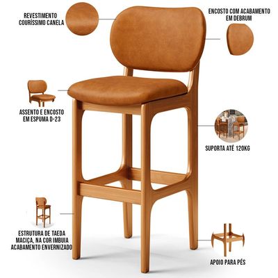 Kit 03 Banquetas Alta Bar Cozinha Sala Jantar Fixa Betta L02 Imbuia Couríssimo Canela - Lyam Decor