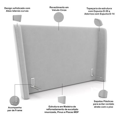 Cabeceira Cama Box Casal 140cm Nilo P05 Veludo Cinza - Lyam Decor