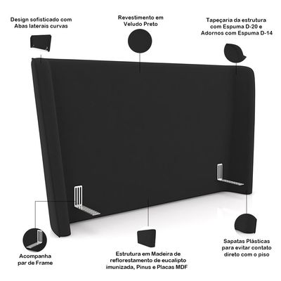 Cabeceira Cama Box Queen 160cm Nilo P05 Veludo Preto - Lyam Decor