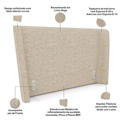 Cabeceira Casal Nilo 160cm Com Cama Pés Madeira Suném P05 Linho Bege - Lyam Decor