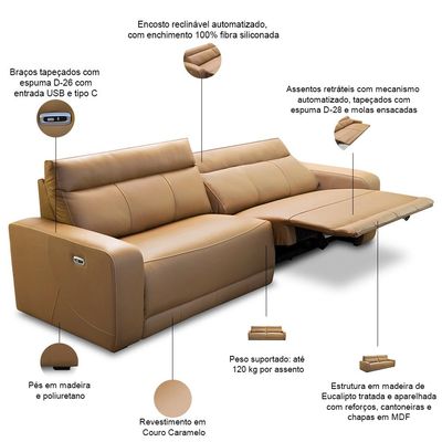 Sofá 4 Lugares Retrátil Reclinável Elétrico 284cm Mazi L06 Couro Caramelo - Lyam Decor