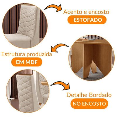 Mesa Evora 120 Mdf Canto Com 4 Cadeiras Safira Veludo Creme Naturalle