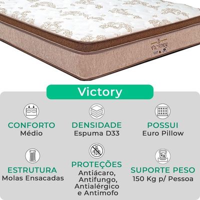 Cama Box Baú Queen Cinza E Colchão Victory Molas Vstore
