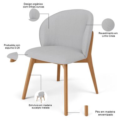 Kit 02 Cadeiras de Jantar e Estar Living Estofada Mia L02 Linho Cinza - Lyam Decor