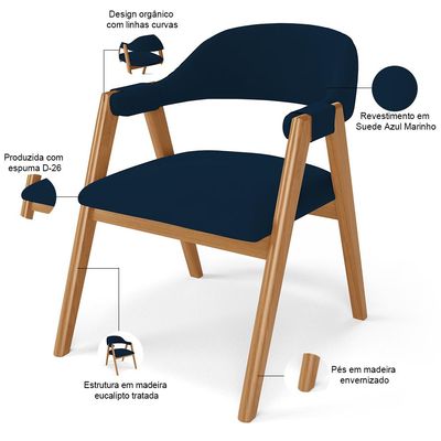 Kit 02 Cadeiras de Jantar e Estar Living Estofada Nadja L02 Suede Azul Marinho - Lyam Decor