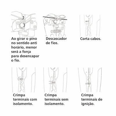 Alicate Desencapador de Fios Automático 8'' Tramontina PRO