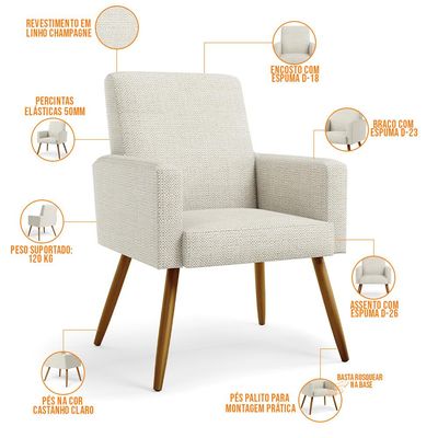 Kit 04 Poltronas Decorativa Para Sala De Estar Maria W01 Pés Palito Linho Champagne - Lyam Decor