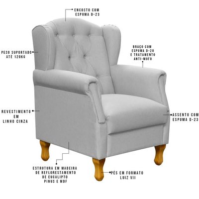 Kit 02 Poltronas Decorativas Para Sala de Estar Yara P02 Linho Cinza - Lyam Decor