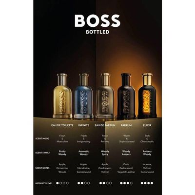 Hugo Boss Bottled Elixir Parfum - Perfume Masculino 100ml