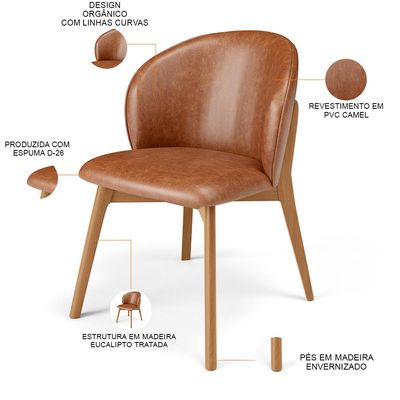 Kit 02 Cadeiras de Jantar e Estar Living Estofada Mia L02 Couríssimo Camel - Lyam Decor