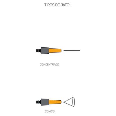 Esguicho Irrigação Simples WAP Geis01