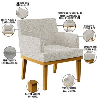 Kit 4 Poltronas Decorativas Sala De Estar E Recepção Base Mel Beatriz W01 Bouclê Creme - Lyam Decor