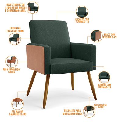 Kit 04 Poltronas Decorativa Maria W01 Pés Palito Linho Verde Musgo Couríssimo Camel - Lyam Decor