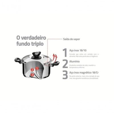 Jogo De Panelas Tramontina Solar Baquelite Em Aço Inox 6 Peças