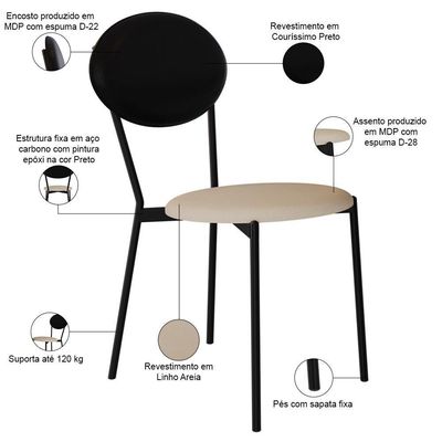 Kit 02 Cadeiras Estofada Para Sala De Jantar Azuri Preto C01 Linho Areia Courino Preto - Lyam Decor