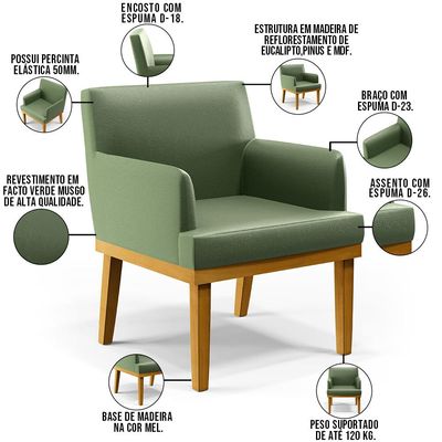 Kit 4 Poltronas Decorativas Para Sala De Estar E Recepção Beatriz W01 Facto Verde Musgo - Lyam Decor