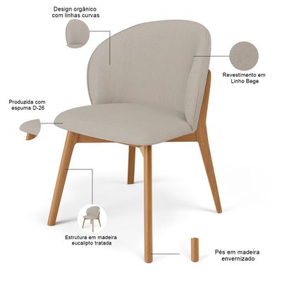 Kit 04 Cadeiras de Jantar e Estar Living Estofada Mia L02 Linho Bege - Lyam Decor