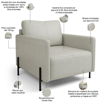 Kit 2 Poltronas Decorativa Para Sala Living Pés Industrial Domani L06 Veludo Gelo - Lyam Decor