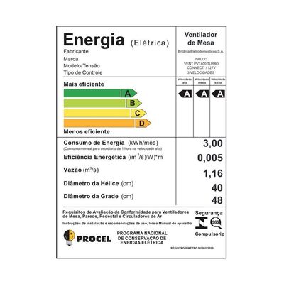 Ventilador Philco 2em1 Maxx Force Connect 160W PVT400P 110V