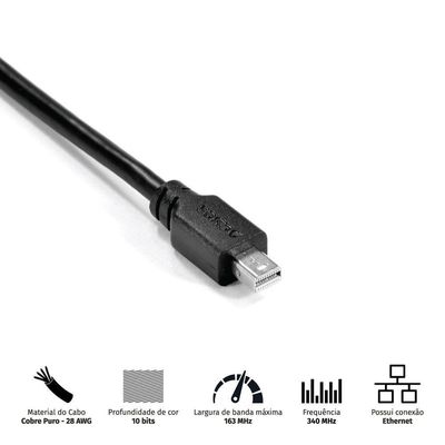 Cabo Mini Displayport Macho Para Displayport Macho V.1.2 28awg Puro Cobre 2 Metros - Pmddpm-2