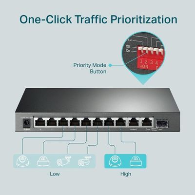Switch Gigabit Profissional 10-100-1000 C- 10 Portas (sendo 8 Poe) Tl-sg1210mp Smb