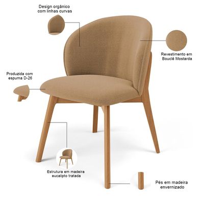 Kit 02 Cadeiras de Jantar e Estar Living Estofada Mia L02 Bouclê Mostarda - Lyam Decor