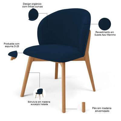 Kit 02 Cadeiras de Jantar e Estar Living Estofada Mia L02 Suede Azul Marinho - Lyam Decor