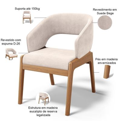 Kit 02 Cadeiras De Jantar E Estar Living Estofada Lince L02 Suede Bege - Lyam Decor