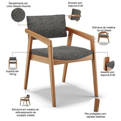 Kit 02 Cadeiras Para Sala De Jantar Estar Miving Giorgia L02 Linho Mescla Chumbo - Lyam Decor