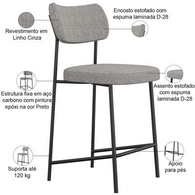 Kit 02 Banquetas Baixa Bar Cozinha Sala De Jantar Preto Melina L02 Linho Cinza Escuro - Lyam Decor