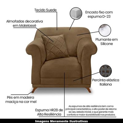 Kit 2 Poltronas Decorativas com 2 Almofadas Armstrong Suede Caramelo - Gran Belo